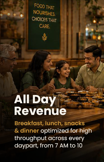 All Day Revenue